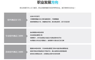 上海軟件測(cè)試工程師學(xué)習(xí)指南 路徑探索與機(jī)構(gòu)選擇